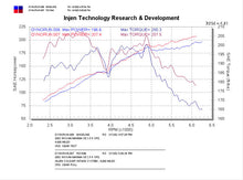 Cargar imagen en el visor de la galería, Toma de aire frio pulida Injen 02-03 Maxima