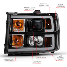 Cargar imagen en el visor de la galería, ANZO 2007-2013 Gmc Sierra 1500 Proyector Faro estilo tablón negro con lente transparente ámbar