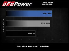 Cargar imagen en el visor de la galería, aFe 19-20 Dodge RAM 1500 5.7L Track Series Sistema de admisión de aire frío de fibra de carbono con filtro Pro 5R