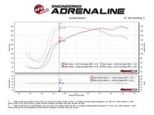 Cargar imagen en el visor de la galería, aFe Momentum GT Pro 5R Sistema de admisión de aire frío 12-16 BMW Z4 28i/xi (E89) I4 2.0L (t) (N20)
