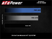 Cargar imagen en el visor de la galería, Sistema de admisión de aire frío aFe Quantum Pro 5R 15-18 Ford F150 EcoBoost V6-3.5L/2.7L - Engrasado