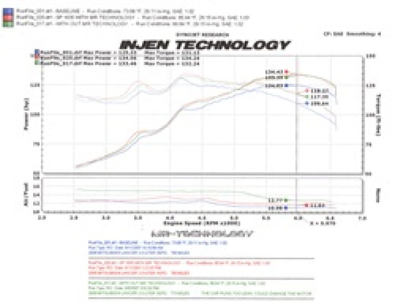 Injen 08-14 Mitsubishi Lancer 2.0L sin turbo 4 cilindros. Entrada de aire frío negro