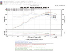 Cargar imagen en el visor de la galería, Injen 08-14 Mitsubishi Lancer 2.0L sin turbo 4 cilindros. Entrada de aire frío negro