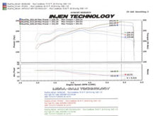 Cargar imagen en el visor de la galería, Injen 05-06 Tundra / Sequoia 4.7L V8 w/ Power Box Polished Power-Flow Air Intake System