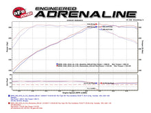 Cargar imagen en el visor de la galería, aFe Momentum GT Pro 5R Sistema de admisión de aire frío 16-17 BMW 340i/ix B58