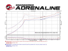 Cargar imagen en el visor de la galería, aFe MagnumFORCE Intakes Stage-2 PDS AIS PDS 2016 Honda Civic 1.5L