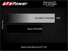 Cargar imagen en el visor de la galería, Sistema de admisión de aire frío Momentum GT Red Edition con filtro Pro DRY S Toyota FJ Cruiser 07-23 V6-4.0L