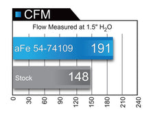 Cargar imagen en el visor de la galería, Sistema de admisión aFe Momentum GT PRO 5R Stage-2 Si, GM Silverado/Sierra 17-19 V6 3.6L