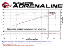 Cargar imagen en el visor de la galería, aFe Momentum GT PRO DRY S Stage-2  Intake System 09-16 GM Silverado/Sierra 2500/3500HD 6.0L V8
