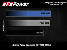 Cargar imagen en el visor de la galería, aFe POWER Magnum FORCE Stage-2 Pro 5R Cold Air Intake System 12-19 BMW M5 (F10) / M6 (F12/13)