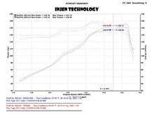 Cargar imagen en el visor de la galería, Injen 13-20 Ford Fusion 2.5L 4Cyl Entrada de Ram corta pulida con MR Tech y escudo térmico