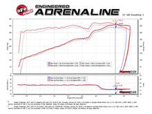 Cargar imagen en el visor de la galería, Admisiones aFe MagnumFORCE Stage-2 P5R Fibra de carbono AIS 11-17 Dodge Challenger/Charger V8-5.7L Hemi
