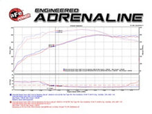 Cargar imagen en el visor de la galería, Sistema de admisión aFe Momentum GT Stage-2 Si PRO 5R Camiones/SUV ​​GM V8 4.8L/5.3L/6.0L/6.2L (GMT900) Elect
