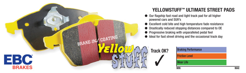 EBC Brakes Yellowstuff Front Disc Brake Pad Set for Porsche 911 1989-1998, 928, 944, 968
