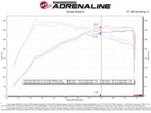 Cargar imagen en el visor de la galería, aFe 20-21 BMW Z4 M40i (G29) L6-3L (t) B58 Track Series Sistema de admisión de fibra de carbono con filtro Pro DRY S