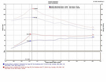 Cargar imagen en el visor de la galería, Injen 13-19 Toyota Prius C 1.5L 4cyl HYBRID Entrada sintonizada negra con MR Tech/Air Fusion