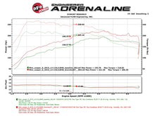 Cargar imagen en el visor de la galería, aFe Scorcher GT Module 15-17 Mini Cooper S Hardtop 2/4 puertas F55/F56 L4 2.0(T) B46/B48