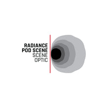 Cargar imagen en el visor de la galería, Rigid Industries Radiance+ Scene RGBW Surface Mount - Pair