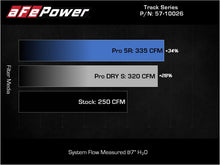 Cargar imagen en el visor de la galería, aFe 19-22 BMW Z4 30i 2.0L (t) Track Series Sistema de admisión de aire frío de fibra de carbono con filtro Pro DRY S