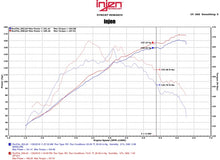 Cargar imagen en el visor de la galería, Injen 2015 Mitsubishi Lancer 2.4L 5 velocidades Entrada de Ram corta pulida