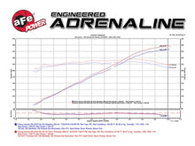 Cargar imagen en el visor de la galería, Sistema de admisión aFe Momentum GT Pro 5R 16-17 Chevrolet Camaro V6-3.6L