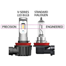 Cargar imagen en el visor de la galería, Oracle H4 - VSeries LED Headlight Bulb Conversion Kit - 6000K SEE WARRANTY