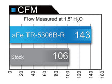 Cargar imagen en el visor de la galería, Sistema de admisión de aire aFe Takeda Stage-2 Pro DRY S 15-17 Ford Focus ST L4-2.0L (t) EcoBoost