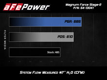 Cargar imagen en el visor de la galería, aFe POWER Magnum FORCE Stage-2 Pro 5R Cold Air Intake Sys 14-19 Chevrolet Corvette (C7) V8-6.2L