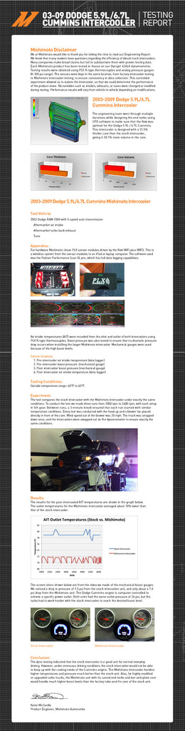 Mishimoto 03-09 Dodge 5.9L/6.7L Cummins Intercooler (negro)