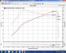 Cargar imagen en el visor de la galería, Admisión Injen 16-20 Honda Civic Si I4-1.5T Evolution
