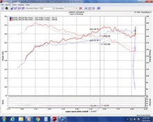 Cargar imagen en el visor de la galería, Admisión Injen 16-20 Honda Civic/Civic Sport I4-1.5T Evolution