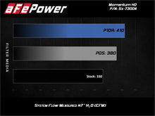 Cargar imagen en el visor de la galería, aFe Momentum HD Pro DRY S Stage-2 Si Intake 08-10 Ford Diesel Trucks V8-6.4L (See afe51-73004-E)