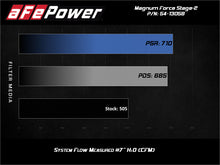 Cargar imagen en el visor de la galería, aFe Magnum FORCE Stage-2 Pro DRY S Cold Air Intake 19-20 GM Silverado/Sierra 1500 V8-5.3L