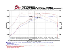 Cargar imagen en el visor de la galería, Módulo abrasador aFe 15-17 BMW M3/M4 (F80/82/83) L6 3.0L S55