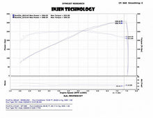 Cargar imagen en el visor de la galería, Injen 14 Infiniti Q50 3.7L V6 Negro Entrada doble de ram corta con MR Techn y protectores térmicos