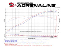 Cargar imagen en el visor de la galería, Sistema de admisión aFe Momentum GT PRO 5R Stage-2 Si, GM Silverado/Sierra 17-19 V6 3.6L
