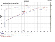 Load image into Gallery viewer, Injen 10-17 Subaru Outback 2.5L 4cyl Black Cold Air Intake w/ MR Tech