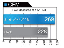 Cargar imagen en el visor de la galería, Sistema de admisión de aire frío aFe Momentum GT Pro 5R 2017 Ford Superduty V8-6.2L