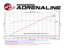 Cargar imagen en el visor de la galería, Sistema de admisión aFe Momentum GT Pro 5R 16-17 Chevrolet Camaro V6-3.6L