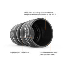 Cargar imagen en el visor de la galería, Kit de arranque Powerstroke Mishimoto 03-07 Ford 6.0L