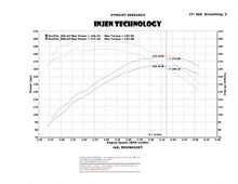 Cargar imagen en el visor de la galería, Injen 04-11 Ford Ranger PU 4.0L V6 Entrada de Ram corta pulida con MR Tech / Air Fusion / Escudo térmico
