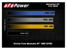 Cargar imagen en el visor de la galería, aFe Momentum GT Pro 5R Sistema de admisión de aire frío 12-15 Toyota Tacoma V6 4.0L