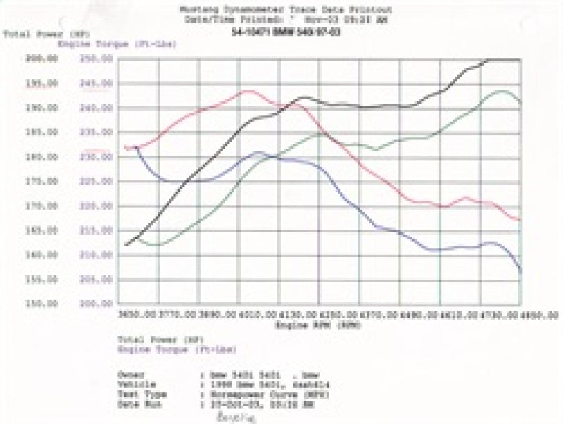 Admisiones aFe MagnumFORCE Stage-1 P5R AIS P5R BMW 540i (E39) 97-03 V8-4.4L