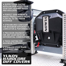 Cargar imagen en el visor de la galería, Yukon Gear Hardcore Diff Cover for 11.5in &amp; 11.8in GM Dodge Ram
