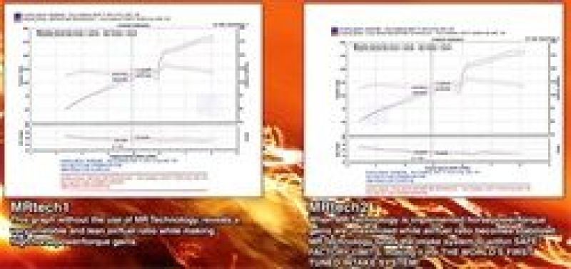 Admision de aire frio Injen 02-05 Civic Si negra