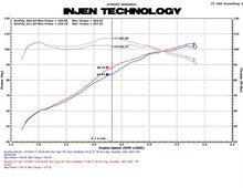 Cargar imagen en el visor de la galería, Injen 11 Honda CRZ Hybrid 1.5L 4 cilindros (solo manual) Entrada de aire frío negra con tecnología MR