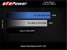 Cargar imagen en el visor de la galería, aFe 20-21 BMW Z4 M40i (G29) L6-3L (t) B58 Track Series Sistema de admisión de fibra de carbono con filtro Pro DRY S