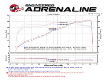 Cargar imagen en el visor de la galería, aFe Momentum GT Pro 5R Sistema de admisión de aire frío 16-17 Jeep Grand Cherokee V6-3.6L