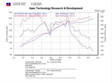 Cargar imagen en el visor de la galería, Injen 02-03 Nissan Maxima V6 3.5L Entrada de aire frío negra *Pedido especial*