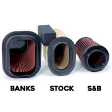 Cargar imagen en el visor de la galería, Banks Power 17-19 Ford F250/F350/F450 6.7L Sistema de admisión de aire Ram - Filtro engrasado